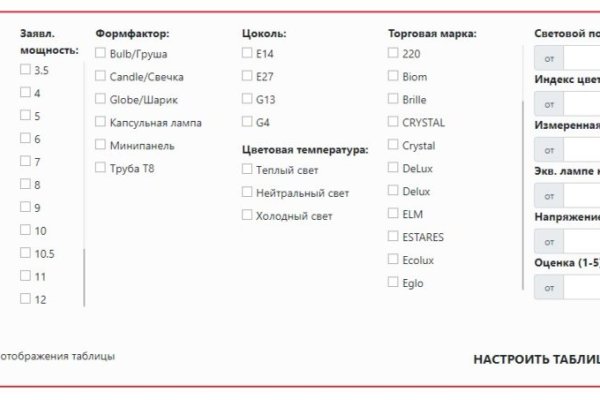 Модератор на кракене