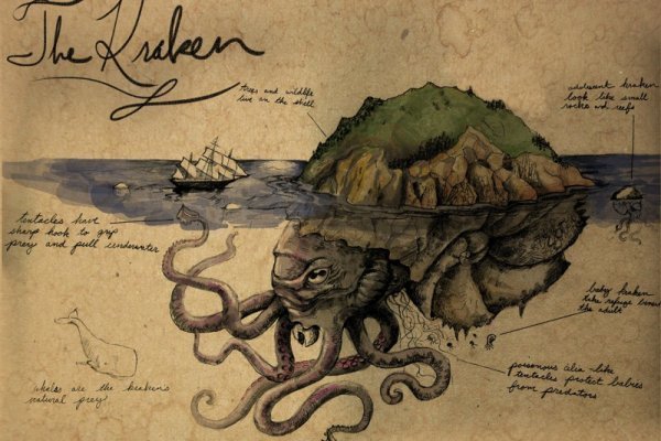 Kraken tor зеркало
