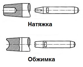 Кракен верификация